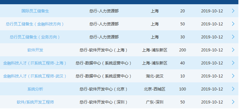 企业管理系统工具推荐
