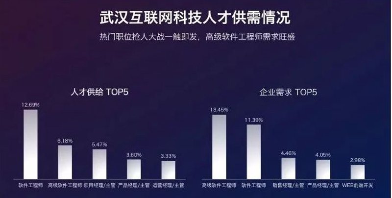 工具推荐类——系统集成:选择适合您的最佳方案