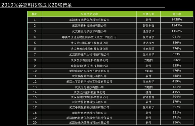 企业管理系统：选择适合你的关键步骤